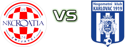 Croatia Zmijavci - Karlovac head to head game preview and prediction