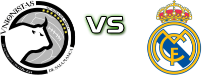 Unionistas - Real Madrid Castilla Spiel Prognosen und Statistiken