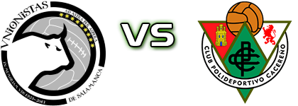 Unionistas - CP Cacereño head to head game preview and prediction
