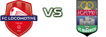 Lokomotivi II - FC Margveti 2006 head to head game preview and prediction