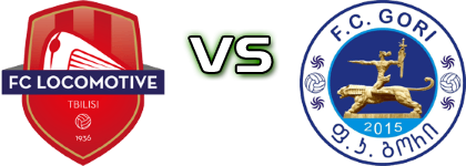 Lokomotivi II - FC Gori Spiel Prognosen und Statistiken