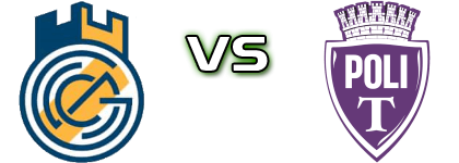 Ghiroda și Giarmata Vii - Poli Timișoara Spiel Prognosen und Statistiken