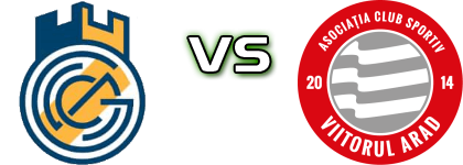 Ghiroda și Giarmata Vii - Viitorul Arad Statistiche e dettagli partita