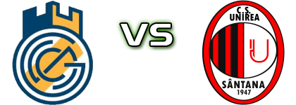 Ghiroda și Giarmata Vii - Unirea Sântana head to head game preview and prediction