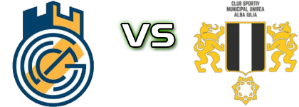 Ghiroda și Giarmata Vii -  Unirea Alba Iulia head to head game preview and prediction Ghiroda și Giarmata Vii -  Unirea Alba Iulia head to head game preview and prediction