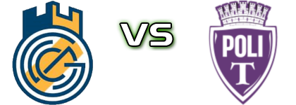 Ghiroda și Giarmata Vii - Politehnica Timișoara II head to head game preview and prediction