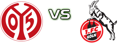 Mainz 05 II - Köln II detalji utakmice i statistika Mainz 05 II - Köln II detalji utakmice i statistika