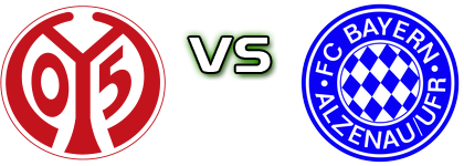 Mainz  05 II - Alzenau Detalles y estadisticas