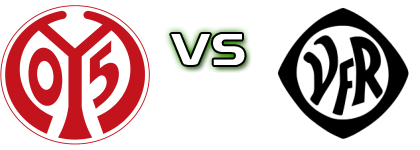 Mainz  05 II - Aalen детайли и статистика