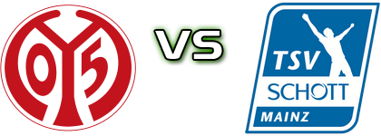 Mainz  05 II - Schott Mainz head to head game preview and prediction