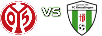 Mainz  05 II - Kreuzlingen Spiel Prognosen und Statistiken