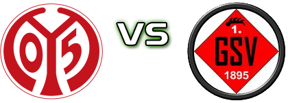 Mainz  05 II - 1. Göppinger SV head to head game preview and prediction