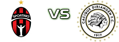 San Miguelito - Diriangén FC Spiel Prognosen und Statistiken