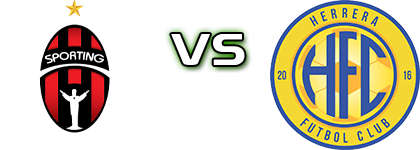 San Miguelito - Herrera FC head to head game preview and prediction