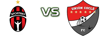 San Miguelito - Cocle FC детайли и статистика
