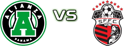 Alianza - San Francisco head to head game preview and prediction