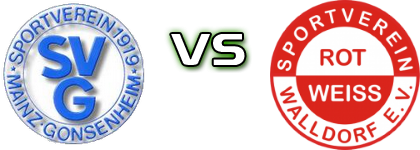 Gonsenheim - SV Rot-Weiss Walldorf Statistiche e dettagli partita