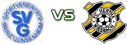 Gonsenheim - Wiesbach detalji utakmice i statistika