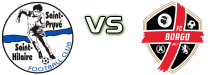 St Pryvé - Borgo детайли и статистика