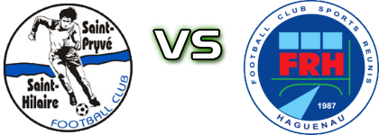 St Pryvé - Haguenau детайли и статистика