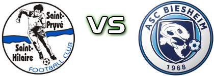 St Pryvé - Biesheim Spiel Prognosen und Statistiken