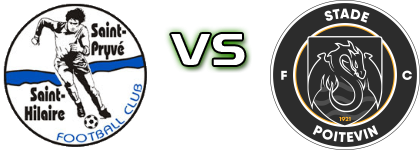 St Pryvé - Poitiers head to head game preview and prediction