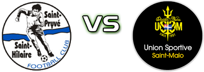 St Pryvé - St Malo head to head game preview and prediction St Pryvé - St Malo head to head game preview and prediction