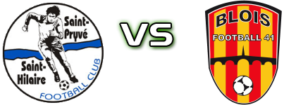 St Pryvé - Blois F. 41 head to head game preview and prediction