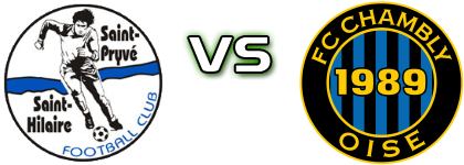 St Pryvé - Chambly детайли и статистика St Pryvé - Chambly детайли и статистика