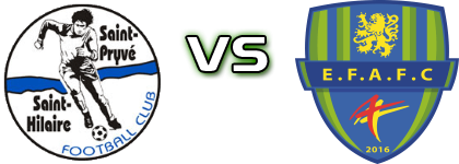 St Pryvé - Feignies/Aulnoye head to head game preview and prediction