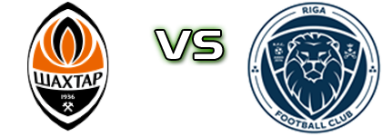 Shakhtar - Riga Spiel Prognosen und Statistiken