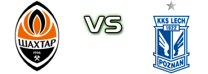 Shakhtar - Lech Detalles y estadisticas