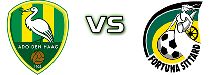 ADO - Fortuna head to head game preview and prediction