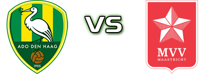 ADO - MVV Statistiche e dettagli partita