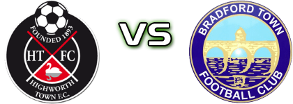 Highworth Town - Bradford head to head game preview and prediction