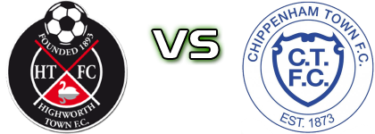 Highworth Town - Chippenham head to head game preview and prediction