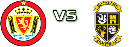 Saltash Utd - Buckland Detalji meca I statistika.