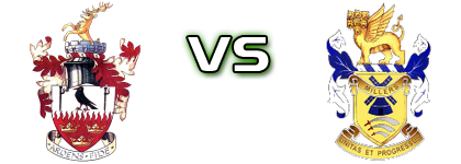 Brentwood - Aveley FC Spiel Prognosen und Statistiken