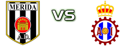 Mérida - Avilés Statistiche e dettagli partita