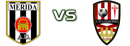 Mérida - Logroñés Spiel Prognosen und Statistiken