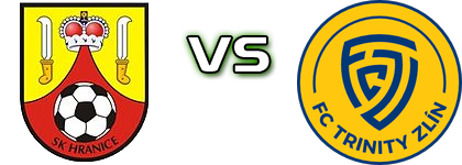 Hranice - Trinity Zlín Spiel Prognosen und Statistiken Hranice - Trinity Zlín Spiel Prognosen und Statistiken