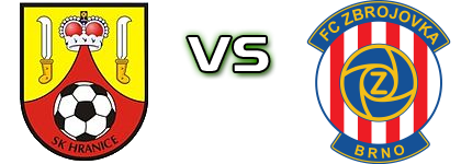 Hranice - FC Zbrojovka Brno B Detalles y estadisticas Hranice - FC Zbrojovka Brno B Detalles y estadisticas