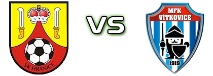 Hranice - MFK Vítkovice Statistiche e dettagli partita