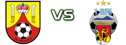 Hranice - Frydlant Nad Ostravici детайли и статистика