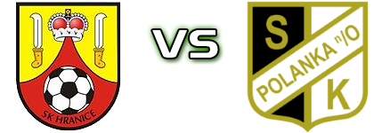 Hranice - Polanka Spiel Prognosen und Statistiken