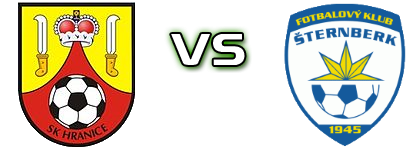 Hranice - Sternberk head to head game preview and prediction Hranice - Sternberk head to head game preview and prediction