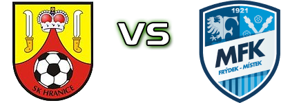 Hranice - Frýdek-Místek детайли и статистика