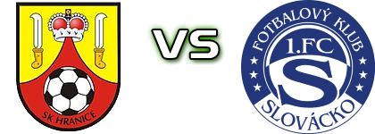 Hranice - 1. FC Slovácko B Spiel Prognosen und Statistiken Hranice - 1. FC Slovácko B Spiel Prognosen und Statistiken