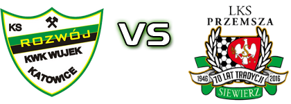 Rozwój - Przemsza Siewierz head to head game preview and prediction