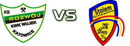 Rozwój - Stolem Gniewino detalji utakmice i statistika